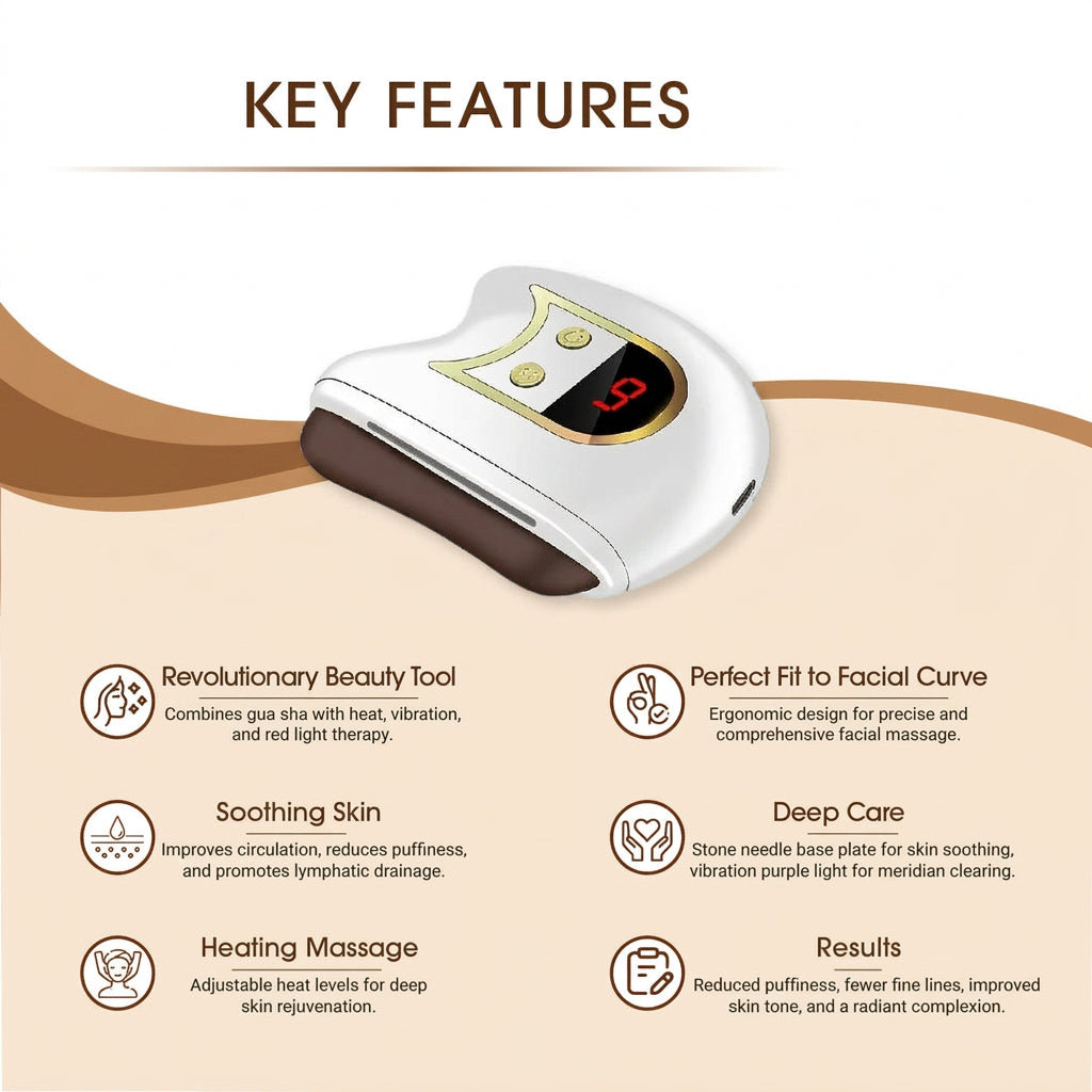 Electric Gua Sha Facial Sculpting